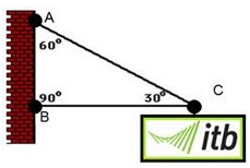 1576_Calculate the vertical reaction at A in Newtons.png